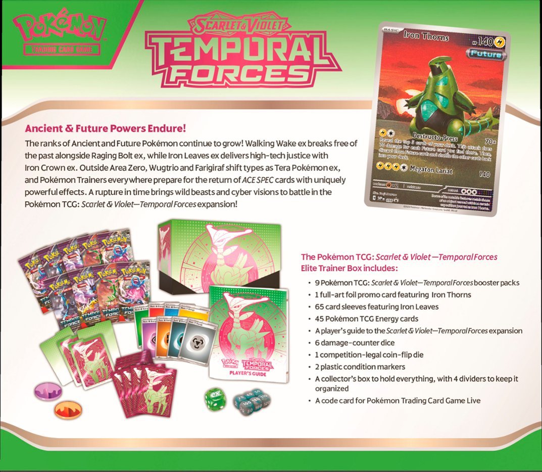 Temporal Forces Bundle